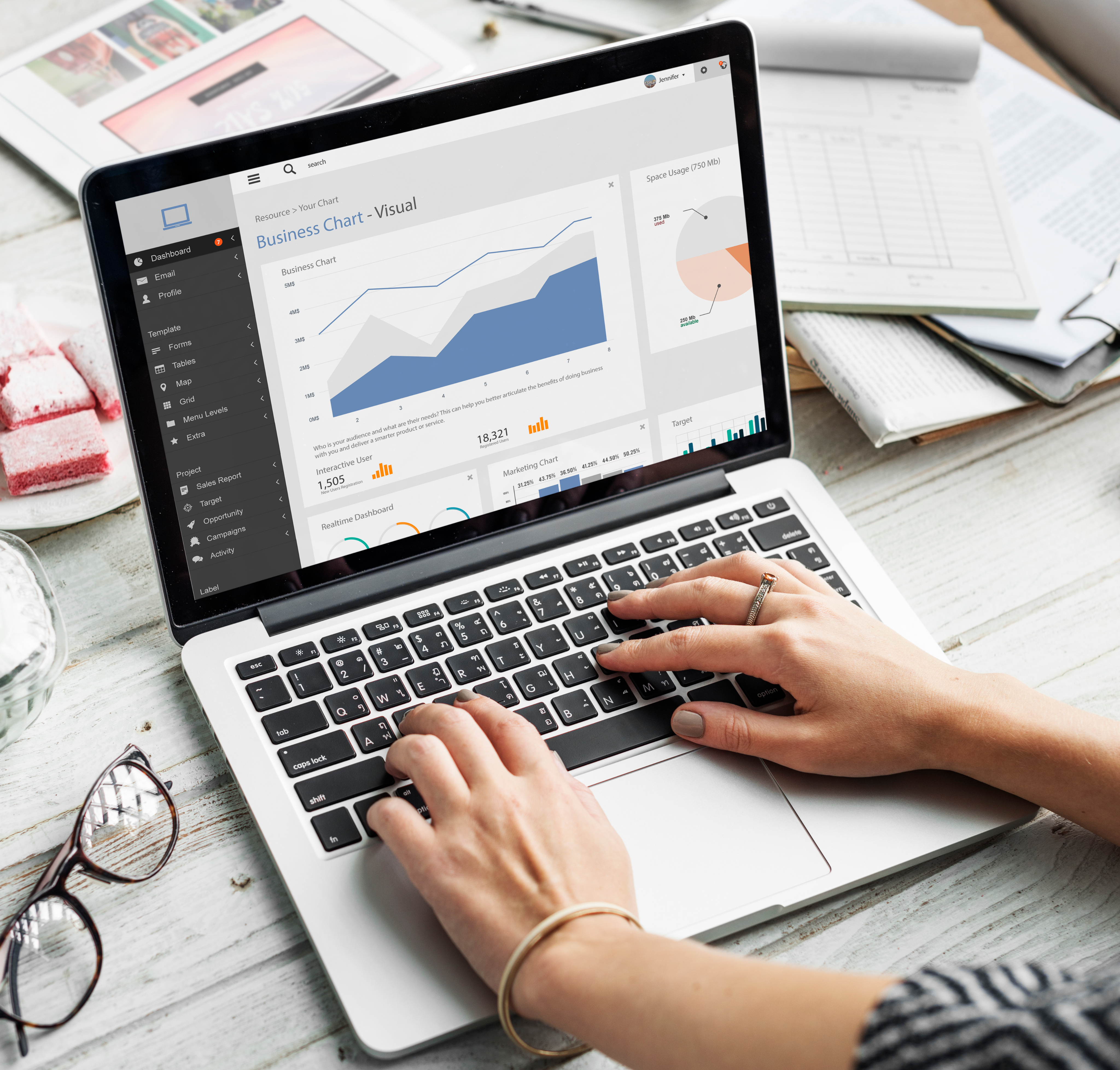 Leading Stocks Analysis Report.